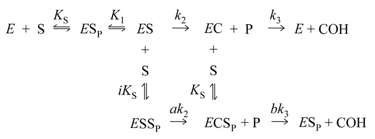 Scheme 2