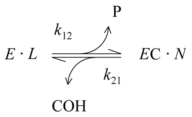 Scheme 1