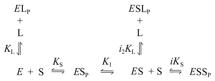 Scheme 3