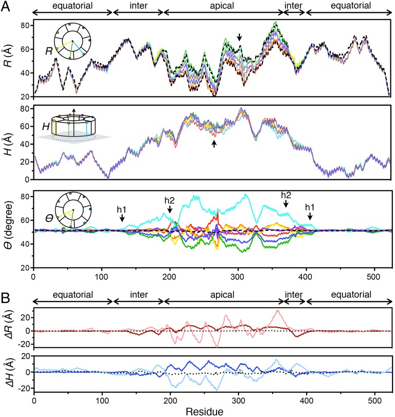 Fig. 4.