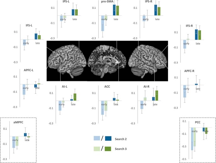 Figure 10.