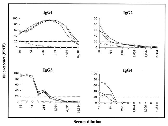 FIG. 5