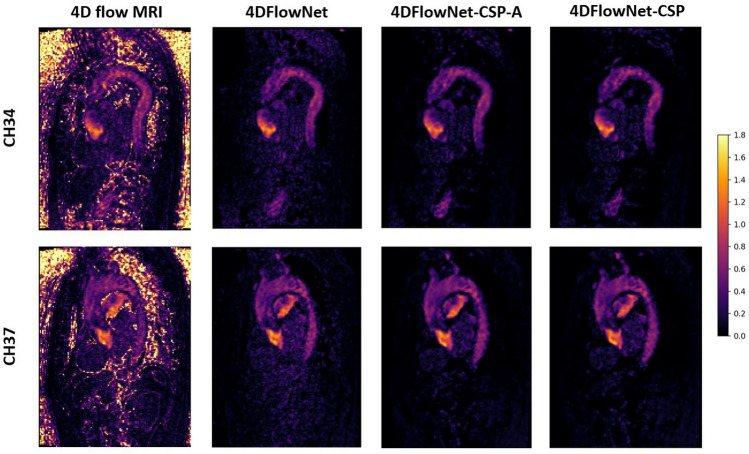 Fig. 6