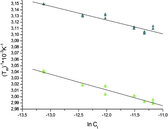 Fig. S4.