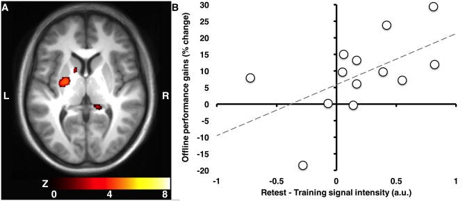 Fig 4