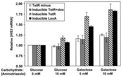 FIG. 7.