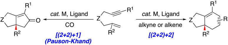 Scheme 5