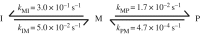 Scheme 1.