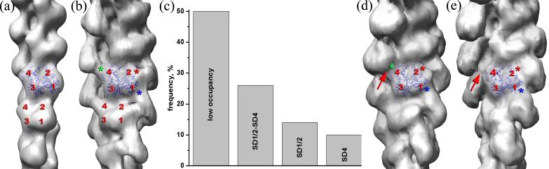 Fig. 2