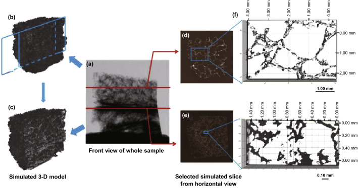 Fig. 16