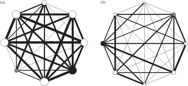 Figure 1.