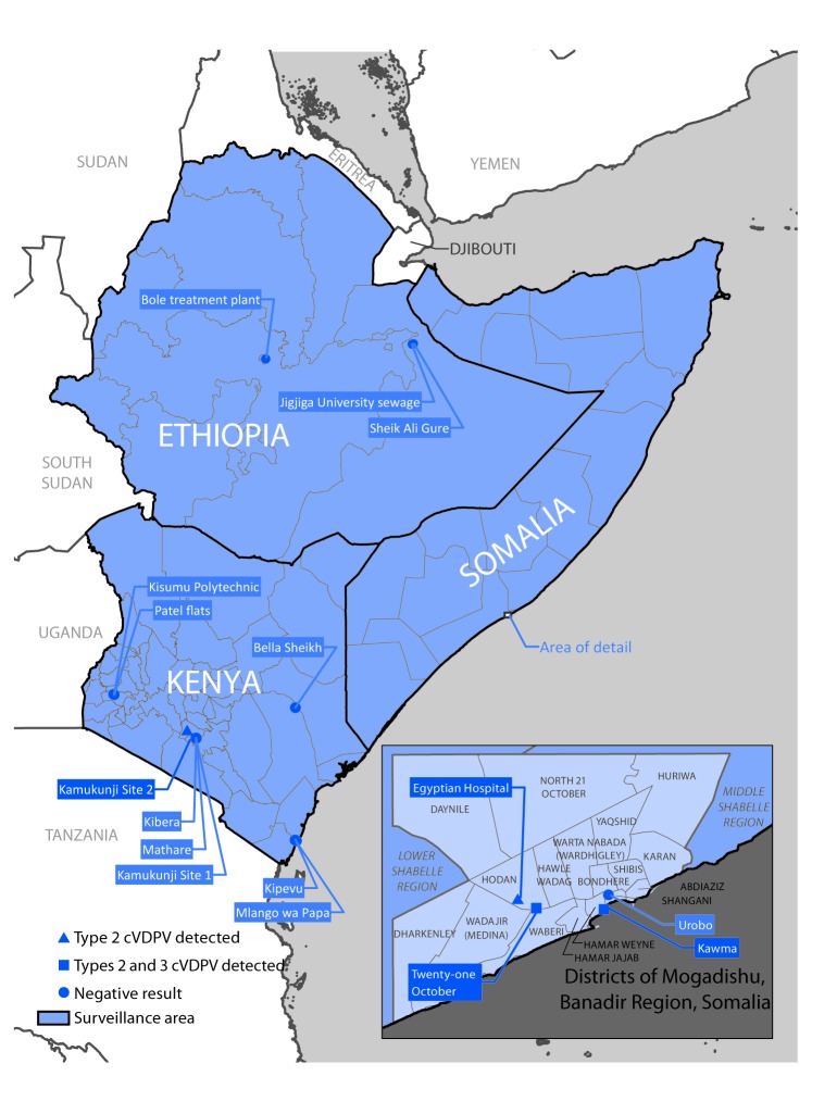 The figure above is a map of the Horn of Africa region showing environmental surveillance sites for detection of polioviruses in Ethiopia, Kenya, and Somalia during 2017–2018.