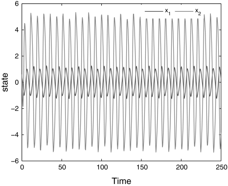 Fig. 1