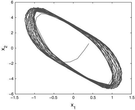 Fig. 2