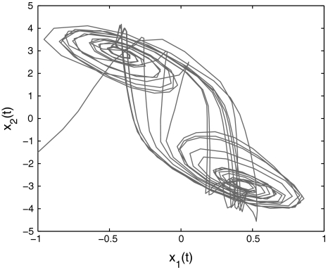 Fig. 7