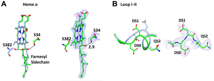 Figure 3