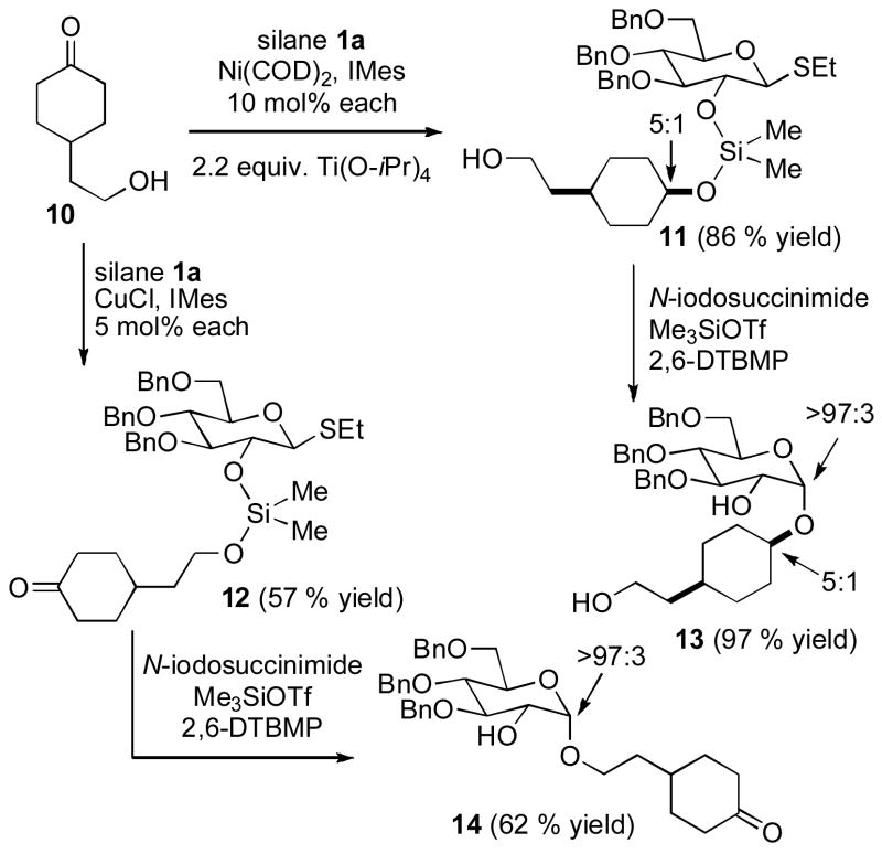 Scheme 4