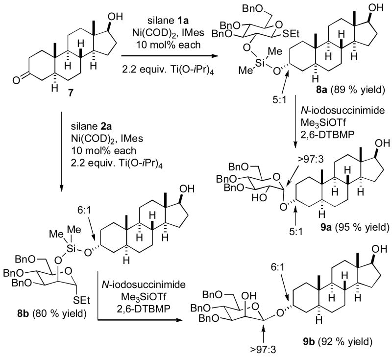 Scheme 3