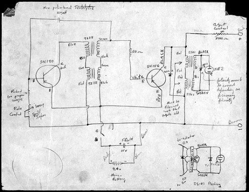 Fig. 60