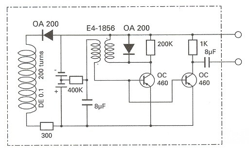 Fig. 71