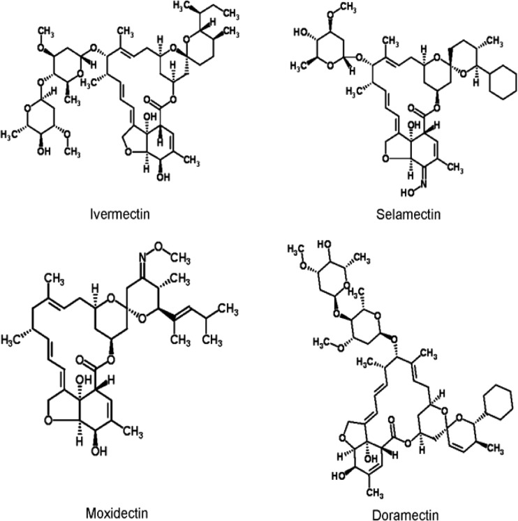 Fig 1