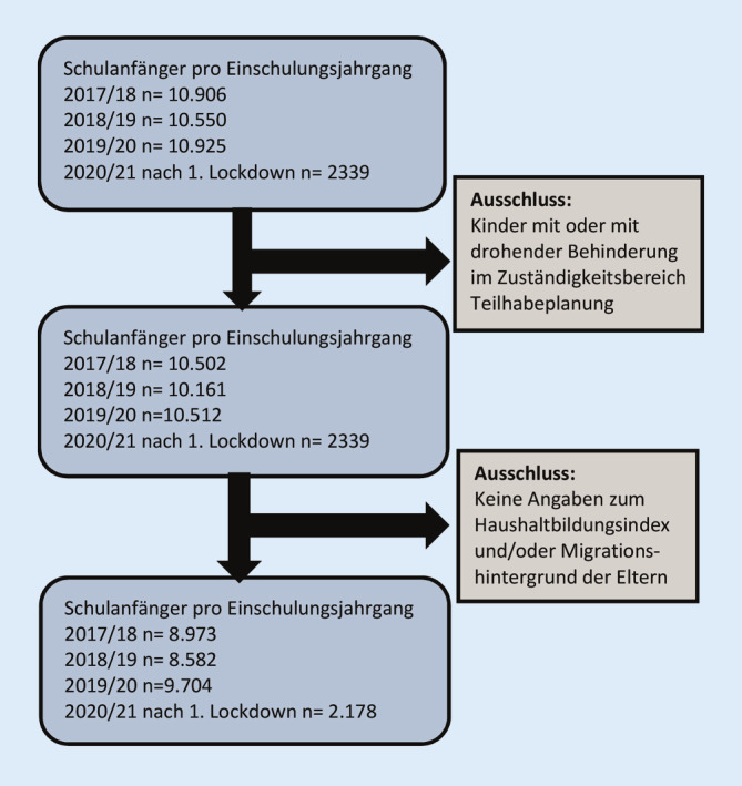 graphic file with name 103_2021_3446_Fig1_HTML.jpg