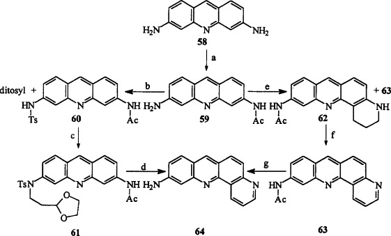 SCHEME 11