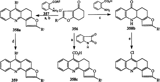 SCHEME 69