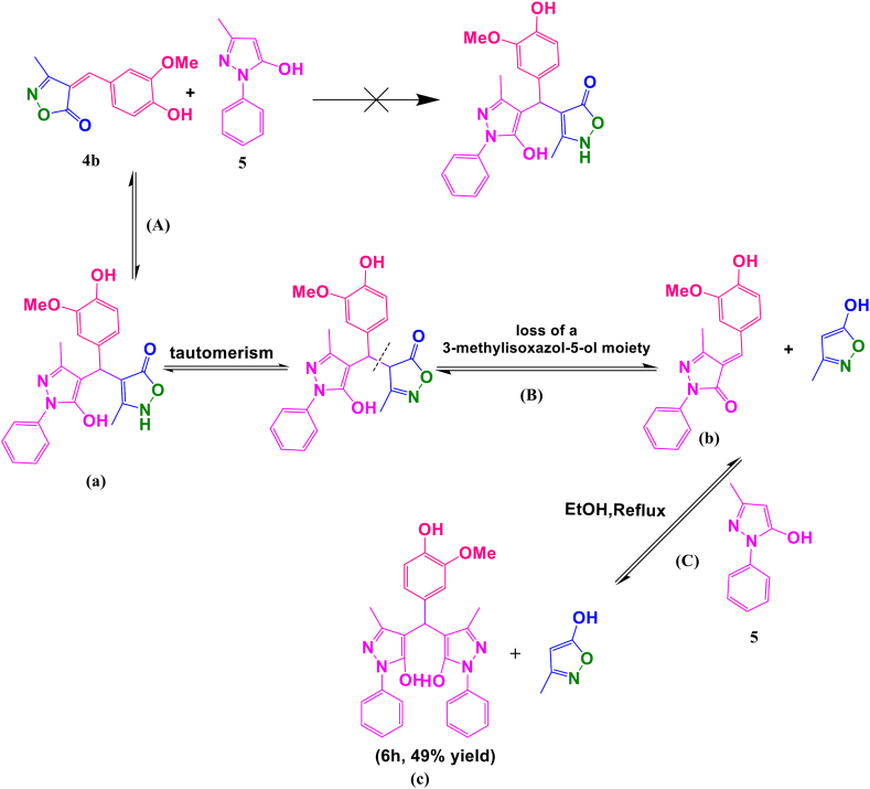 Fig. 10