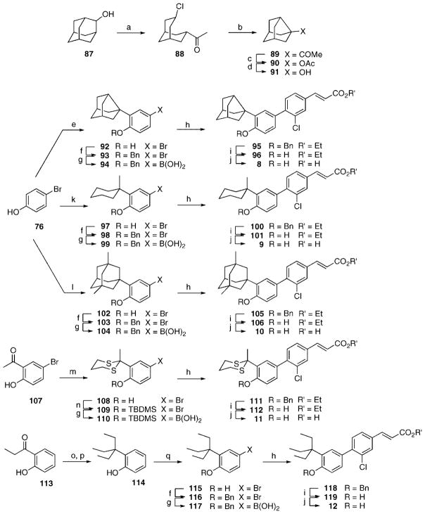 Scheme 2a