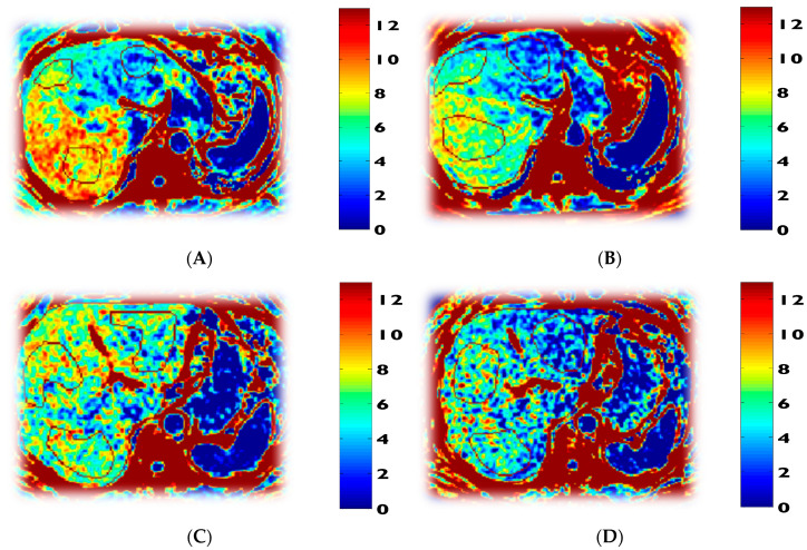 Figure 7