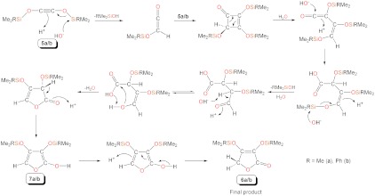 Scheme 3.