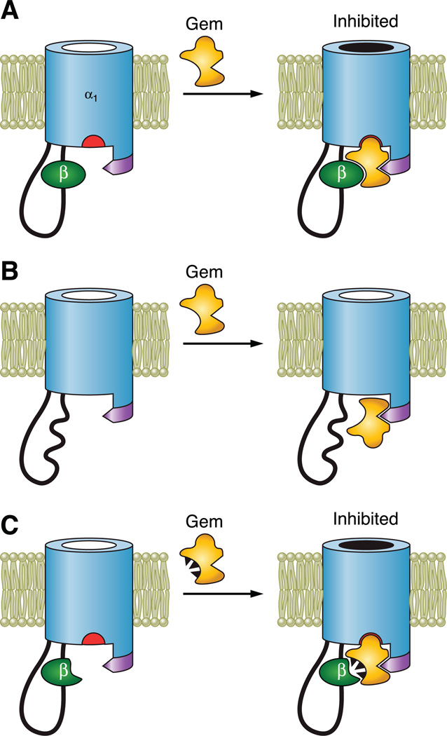 Fig. 9