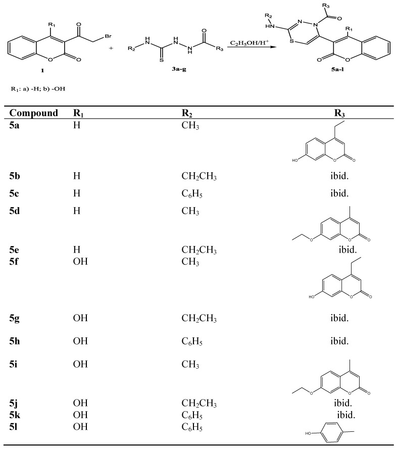 Scheme 2