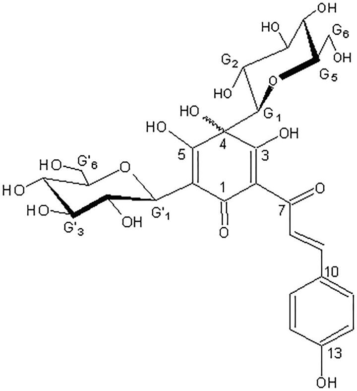 Figure 1.