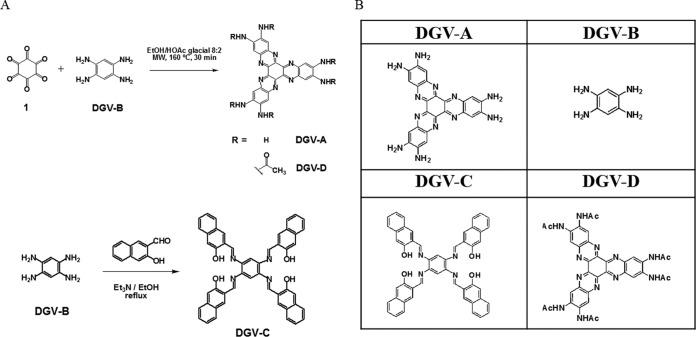 FIG 1