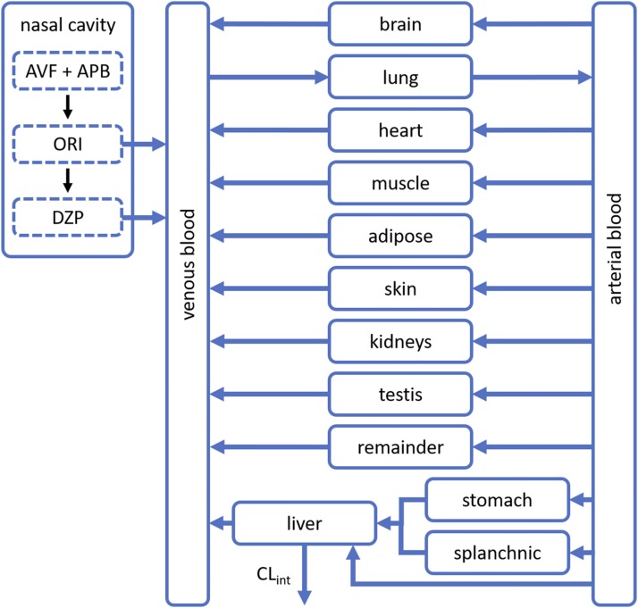 Fig. 2.