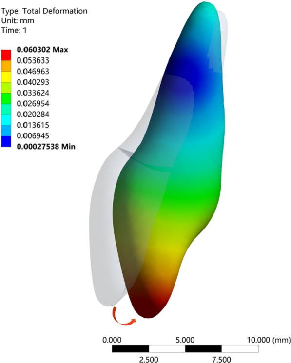 Fig. 4