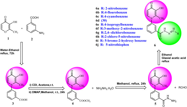 Fig. 2