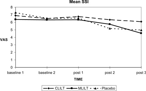 Fig. 5: