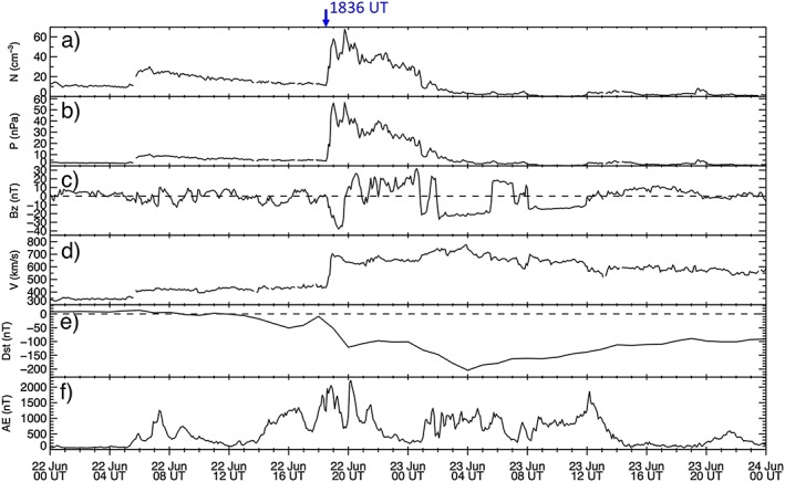 Figure 13