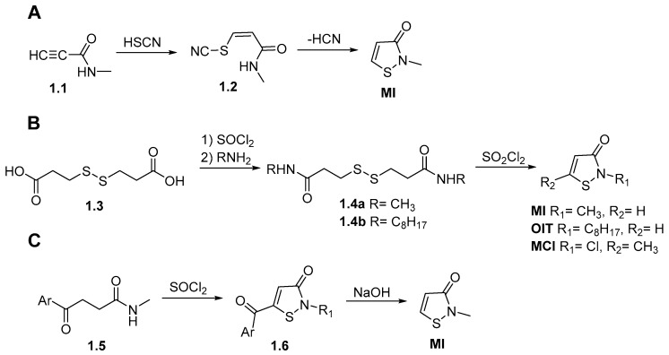 Scheme 1