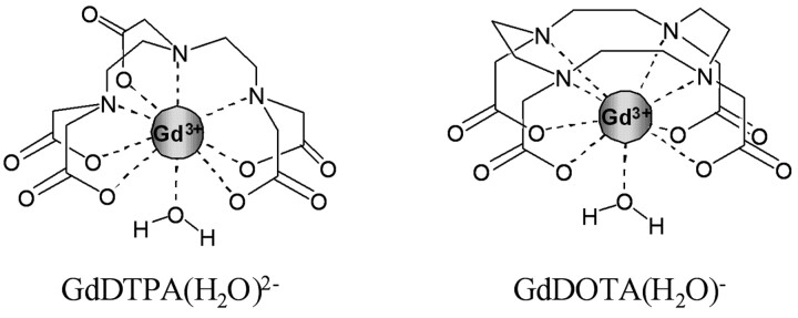 Fig 1.