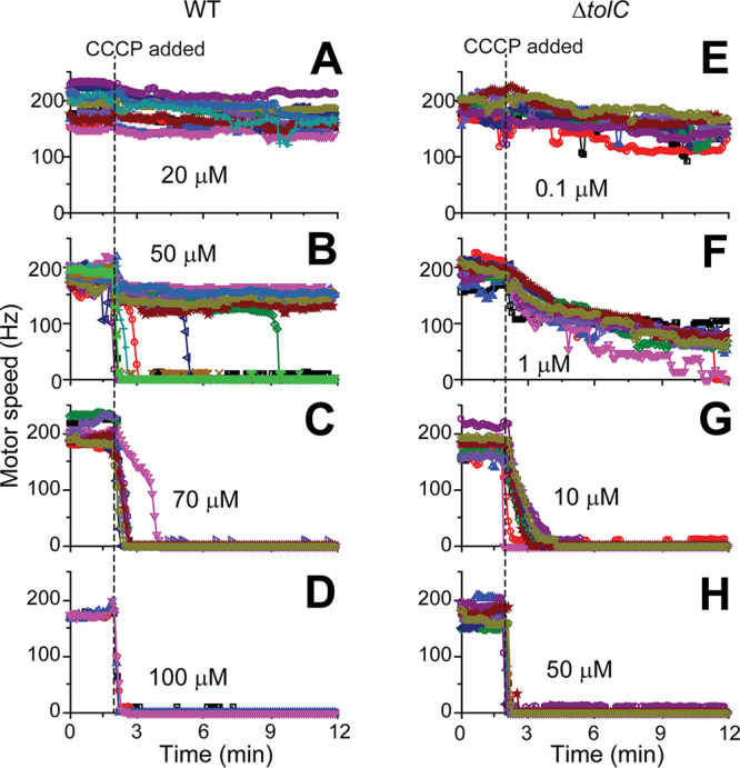 FIG 3