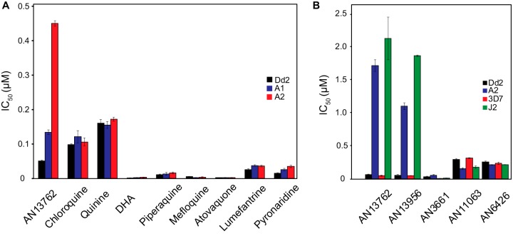 FIG 6