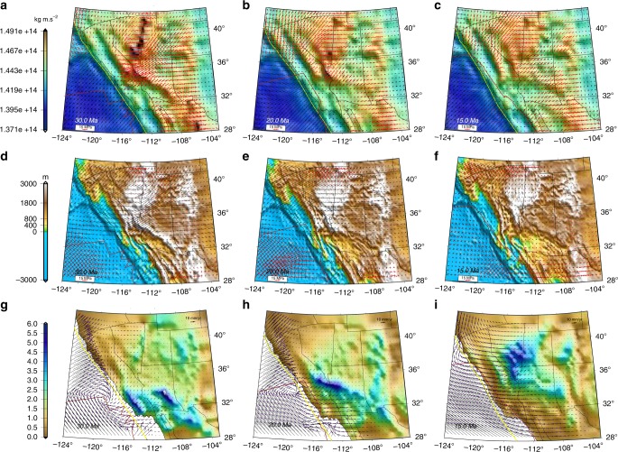 Fig. 7