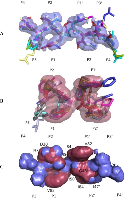 Figure 3.