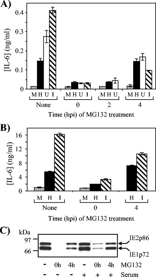 FIG. 7.