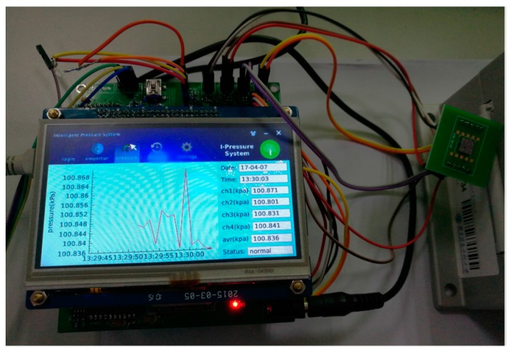 Figure 20