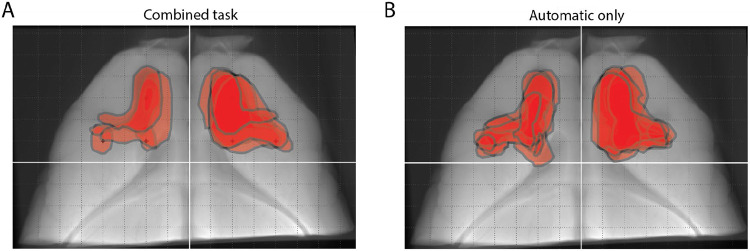 Extended Data Figure 1: